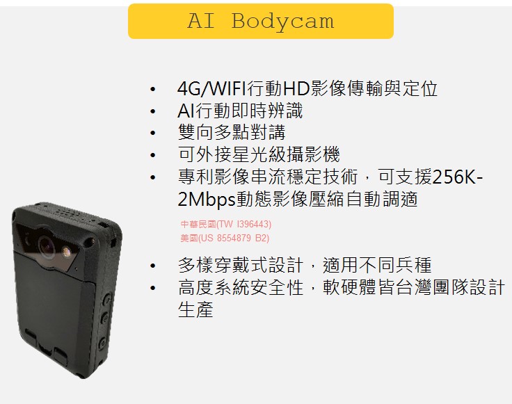 穿戴式智能影像辨識